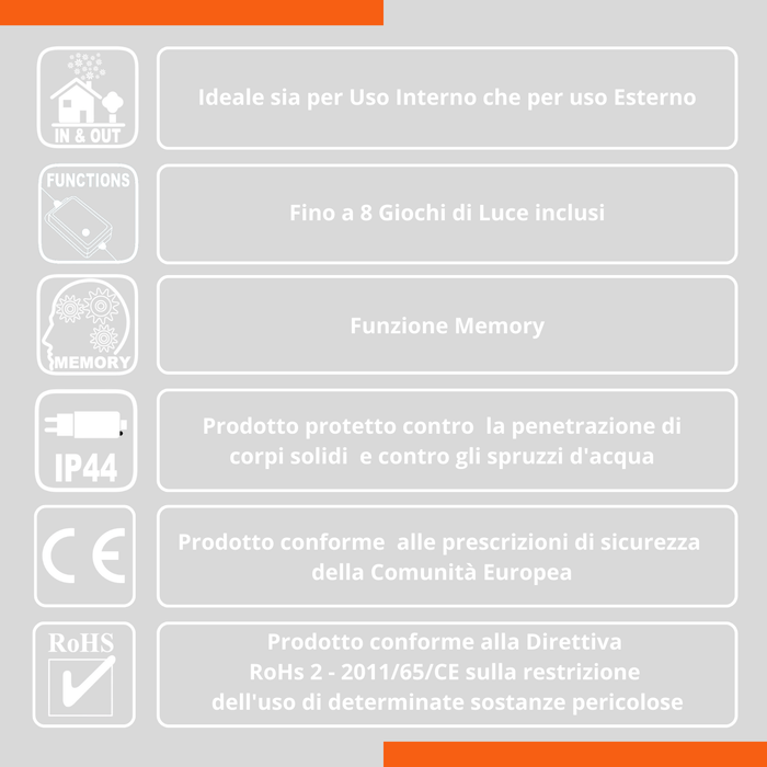 Serie Luci Natale Micro LED, 6W 31V, Bianco Caldo/Ghiaccio, Catena Luminosa Esterno Interno, Giochi Luce Memory, Filo Flessibile, Illuminazione Decorativa Festiva