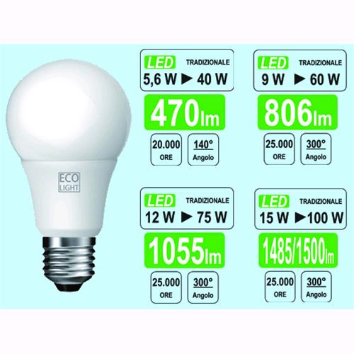 Lampadine Ecolight Led Sfera - 15 Watt - 3000 K - Luce Calda - Lumen 1300