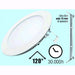 PANNELLI LED P-TONDO 18W      4000K